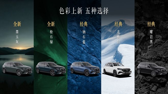 全新梅赛德斯-奔驰长轴距GLE SUV上市 售价59.98万元起(图4) 全新梅赛德斯-奔驰长轴距GLE SUV上市 售价59.98万元起
