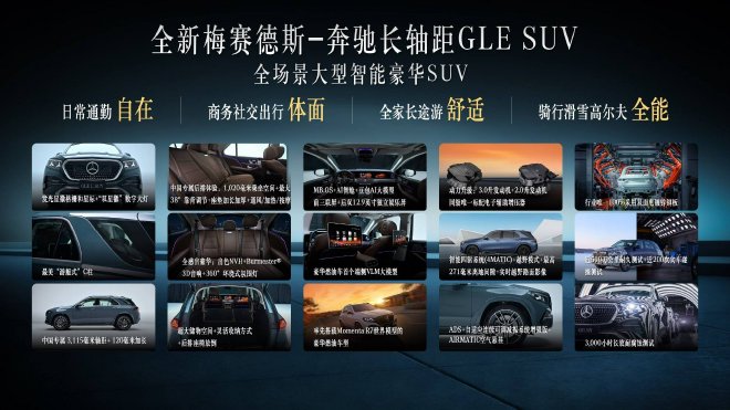 全新梅赛德斯-奔驰长轴距GLE SUV上市 售价59.98万元起(图12) 全新梅赛德斯-奔驰长轴距GLE SUV上市 售价59.98万元起