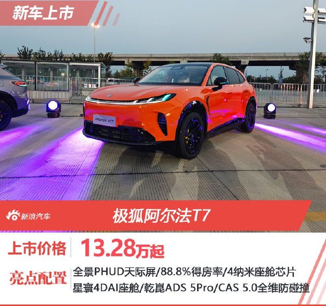 补贴后13.28万起售 极狐阿尔法T7正式上市