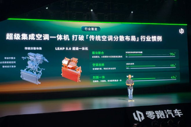 2026零跑技术日:LEAP 5.0架构及三大核心技术发布(图5) 2026零跑技术日:LEAP 5.0架构及三大核心技术发布