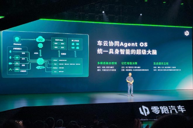 2026零跑技术日:LEAP 5.0架构及三大核心技术发布(图8) 2026零跑技术日:LEAP 5.0架构及三大核心技术发布