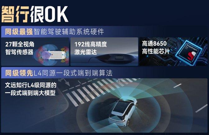 家用新能源SUV优选,2027款埃安AIONi60上市(图4) 家用新能源SUV优选,2027款埃安AIONi60上市(图4)