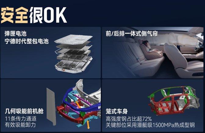 家用新能源SUV优选,2027款埃安AIONi60上市(图5) 家用新能源SUV优选,2027款埃安AIONi60上市(图5)