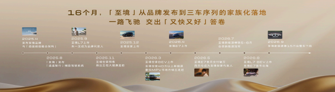 别克至境新能源迎第15万台整车下线(图2) 别克至境新能源迎第15万台整车下线