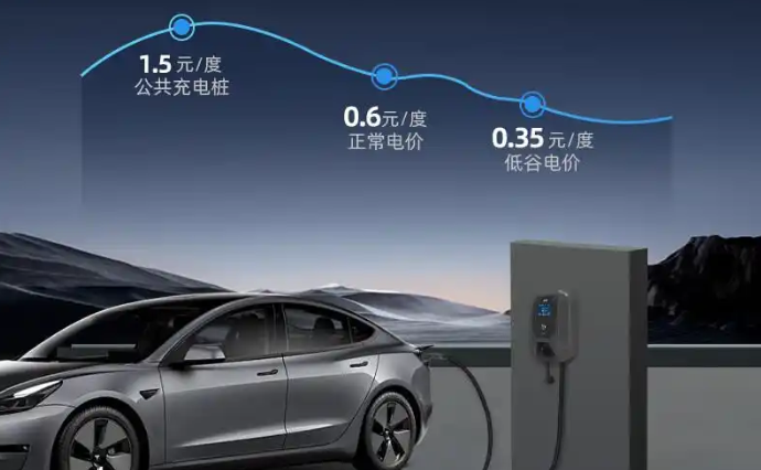 告别充电烦恼！家用充电桩安装攻略，轻松省下大把电费！