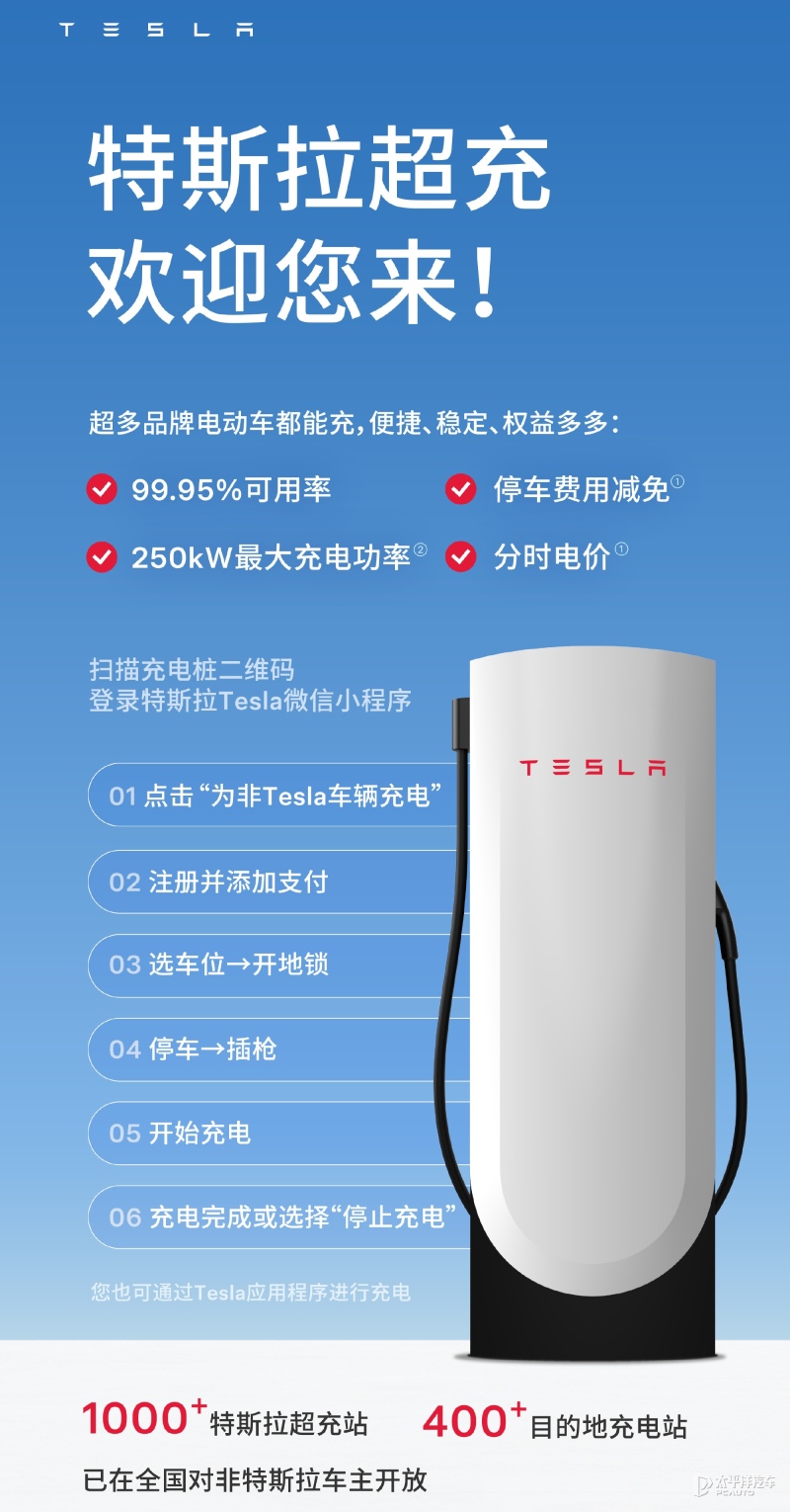特斯拉充电站向非特斯拉车主开放 同享停车费减免(图1)