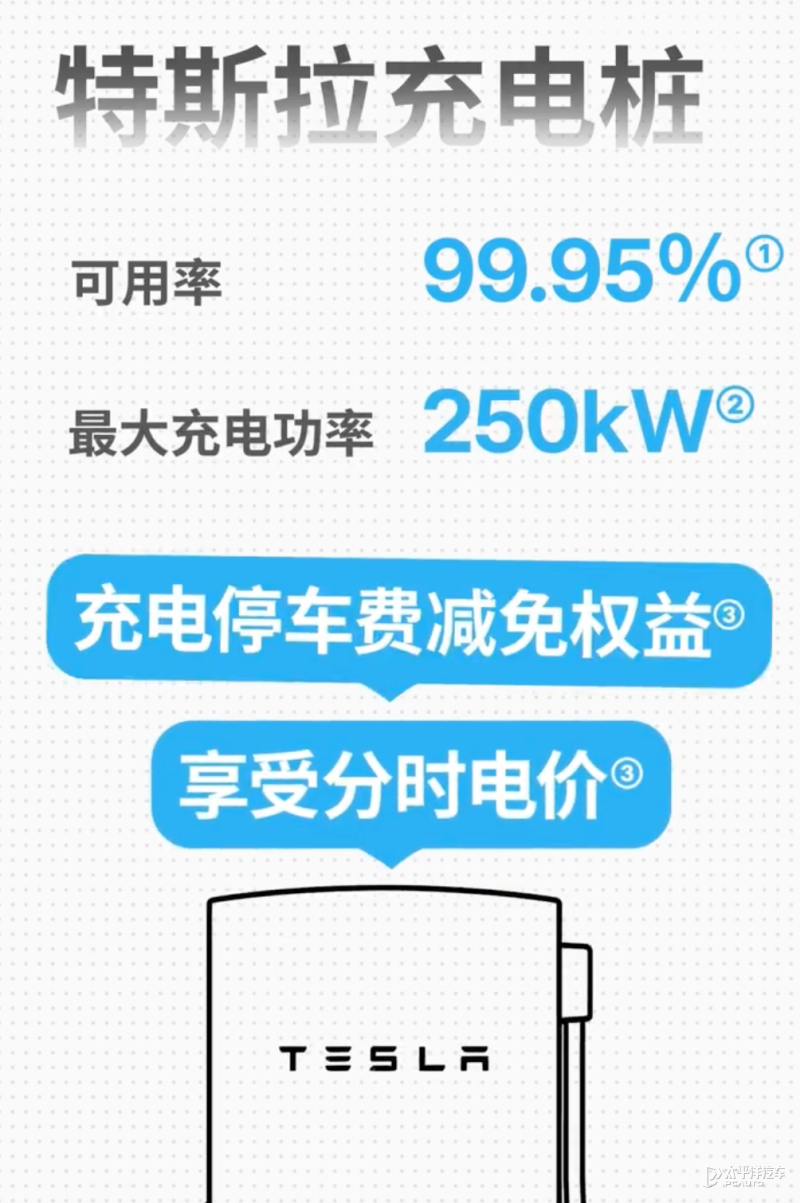 特斯拉充电站向非特斯拉车主开放 同享停车费减免(图2)