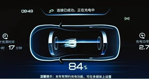 新能源车保养全解析:为何需要及如何正确保养?(图3) image.png