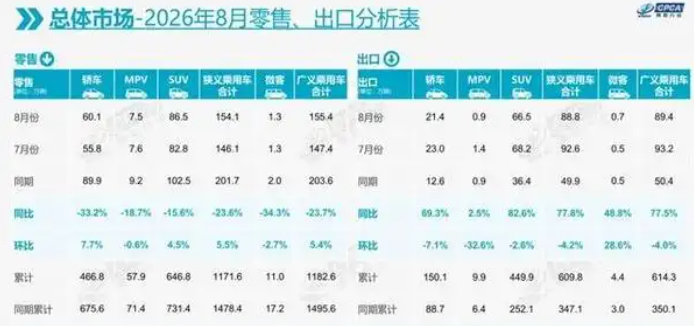 魏建军重访欧洲:考察豪车制造,长城汽车出海更看重技术与服务(图2) 魏建军重访欧洲:考察豪车制造,长城汽车出海更看重技术与服务(图2)